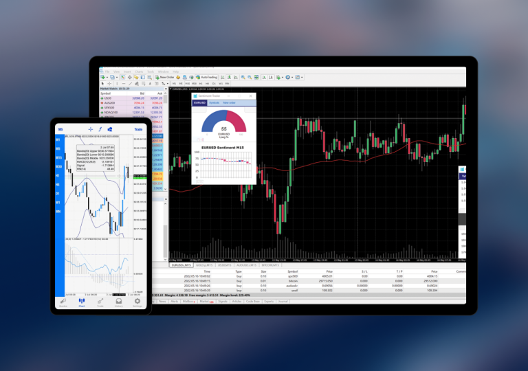 How to Build and Backtest Trading Algorithms on the MT4 Platform